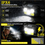 KOHRIUK Lot de 2 Lampe Frontale LED Rechargeable USB 2000 Lumens Torche Frontale Léger Étanche avec Capteur de Mouvement 6 Modes