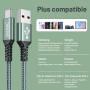 GIANAC Cable USB C Long 5M 3.1A Câble USB C Charge Rapide Cable USBC | Nylon Tressé,Cable Chargeur Type C pour iPhone 17 16 15 P