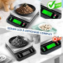 YBVXYV balance cuisine 40kg/1g Acier Inoxydable Avec 6 Unités Tare Fonction | Balance De Cuisine Professionnelle, Avec Pcs Fonct