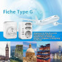 Adaptateur de Voyage JSVER France/Europe vers Royaume-Uni, 2 Ports USB-A + 2 Ports Type-C, Prise Type-G Compatible avec Le Royau