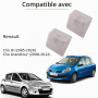 Twowinds Clignotant Latéral Compatible avec Renault Clio 3-2 pcs G/D | Compatible avec Renault Clio III (2005-2020), Clio Grandt