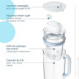 BRITA carafe filtrante en verre bleu clair (2,5 L) incl. 3 filtre MAXTRA PRO ALL-IN-1 – réduit les PFAS et le calcaire