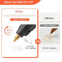 Pistolet à Colle LeaderPro avec une Trousse à Outil, 60W (Plus Efficace que 20W), 20pcs Bâtons de Colle 19cm*11mm, pour Bricolag