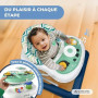 Mobiclinic®, Trotteur Bébé, Pliable, Jouets Interactifs, Avec Musique et Lumières, Réglable en 3 Hauteurs, Plateau Amovible, Ray