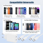 45W USB C Chargeur Rapide pour iPhone 18 17 16 15 Pro Max,2-Port Chargeur USBC Apple avec 2M+2M Câble USB C pour iPhone 17 Pro M