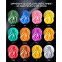 SUNLU PLA+ Silk Filament, Brillante Filament 3D en soie Métallique | Filament d'imprimante 3D SILK PLA PLUS haute résistance, Bo