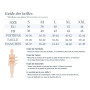 Deriwone Maillot de Bain Femme 1 Pièce Gainant Ventre Plat | Contrôle du ventre, détail torsadé, panneau plissé anti-ventre, bon