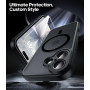 FLLAO Magnétique Coque pour iPhone 17 avec 2 Verre Trempé, Compatible avec MagSafe, Protection d'objectif Tout Compris, Etui Tra