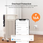 SONOFF S60TPF (DE Type) Prise Intelligente WiFi 16A, Prises de Courant, Contrôle à Distance et Programme de Temps via eWeLink AP