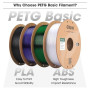 eSUN PETG Basic Filament 1.75mm 1KG pour Imprimante 3D,Blanc Solide | Haute Résistance