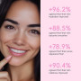 Kit Masque pour le Visage Ado Fille, 24 pièces Soin du Visage Hydratant | Kit Soin Voyage avce Mask Hydratant + Masques de Nuit