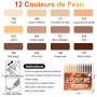 12 Feutre Acrylique Brush Marker – Set de 12 Marqueurs de Peinture Acrylique Skin Tone Color Series , Pointe Brush 0.5~5MM Pince