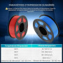 SUNLU 4KG Filament PLA Haute Vitesse 1.75 mm pour Imprimante 3D Rapide, Conçu pour l'Impression à Grande Vitesse, HS-PLA, Paquet