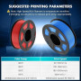 SUNLU Filament PLA Haute Vitesse 1.75 mm pour Imprimante 3D Rapide, HS-PLA, 4KG, Paquet de 4, Blanc