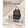 Kono Sac à Dos à Langer Bébé Grande Capacité Maman Papa avec Tapis à Langer | 18 Poches de Rangement, Tapis à Langer Portable, P
