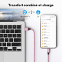 etguuds Câble USB C Rose 2Pack 1M, Câble Type C Charge Rapide Nylon Tressé | Câble Chargeur USB A vers USBC pour iPhone 17 16 15