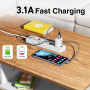 SIZUKA Câble USB C Coudé 90 Degrés 3M/Lot De 2, Câble Type C Charge Rapide | Long Cable Chargeur Type C pour iPhone 17 16 15, Sa