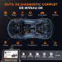 THINKCAR 672 Valise Diagnostic Auto,Diagnostics Système Avancés,28 Réinit | Diagnostic Avancé Système Complet,Bi-directionnel, C