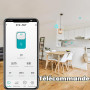 TONGOU SY2 JWT |WLAN Relais Intelligent Interrupteur | Mesure de puissance | Automatisation domestique | TUYA APP Aucun Hub Requ
