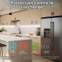 TONGOU SY2 JWT |WLAN Relais Intelligent Interrupteur | Mesure de puissance | Automatisation domestique | TUYA APP Aucun Hub Requ