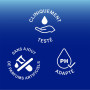 Durex Gel Lubrifiant Sensitive - Lubrifiant comestible à base d'eau - 50ml