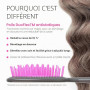 FHI HEAT Unbrush Wet & Dry Brosse à cheveux démêlante ventilée, lavande/gris
