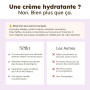 Séfia - Crème Hydratante Visage au Curcuma - Unifie le Teint - Peaux Sèches | Plus de Tiraillements Dès la 1ère Application - Ri