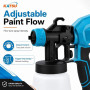 KATSU Pistolet de Peinture Électrique 400W 800ml avec 3 Buses et 3 Modes de Pulvérisation pour Clôtures, Murs, Plafonds, Traitem