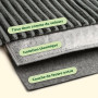 Knupis Tapis Auto-Chauffant Chat 60x45 cm Gris – Couchage Doux Anti Bruit | Renvoie la chaleur du corps sans électricité, housse