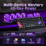 YUNZII RT75 Pro HE Clavier Gaming sans Fil Dual 8K Rapid Trigger (Noir) | Switch à Effet Hall, Filaire/2.4G, Bluetooth, 75% Comp