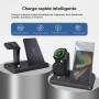 FDGAO Chargeur sans Fil 3 en 1 Chargeur Induction Rapide 15W pour Samsung | Station de Charge pour Samsung Galaxy S26 S25 S24 S2