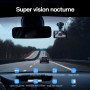 WOLFANG 2.5K Dashcam Voiture Avant Arrière, 1440P+1080P FHD Camera Embarquée Voiture, IPS 3" Camera Voiture Grand Angle de 170°+