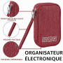 Tunejoy Sac de Rangement Câbles Petit Electroniques Portable Pochette Rangement Imperméable Organisateur pour Banque d'alimentat