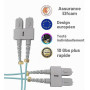 Elfcam® - Câble à Fibre Optique SC/UPC à SC/UPC OM3 Multimode Duplex 50/125um LSZH (1M)