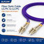 Elfcam® - Câble à Fibre Optique LC/UPC à LC/UPC OM4 Multimode Duplex, Jarretière Fibre Optique 50/125um LSZH (2M)