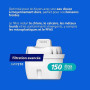 Philips Water Cartouches filtrantes de rechange Filtration avancée, paquet de 6, réduisent les MICROPLASTIQUES, le CHLORE, le CA