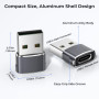 Basesailor Adaptateur USB vers USB C pour iPhone 18 17 17e 16 Pro Max Ultra | Type C Femelle USB A Mâle Convertisseur Chargeur p