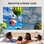 Projecteur Portable, Mini projecteur Cinéma, Projecteur Vidéo pour Le Cinéma à Domicile avec de Multiples Interfaces et Télécomm