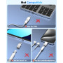 MoKo Adaptateur Lightning vers USB-C pour iPhone Duo 18 17 16 15 | Non pour Écouteurs/Clé USB/Apple Pencil, pour Charge Rapide, 