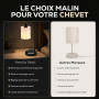 Lampe de Chevet avec Chargeur Sans Fil, USB-C et USB-A, Intensité Variable | Charge sans fil 5 W, USB-C et USB-A, abat-jour en l