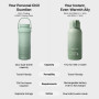 Momcozy Chauffe Biberon Portable 500ml & Glacière Lait Maternel, Pot 650ml | Conservation, Toute la journée, Grande capacité, Vo