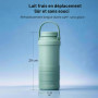 Momcozy Chauffe Biberon Portable 500ml & Glacière Lait Maternel, Pot 650ml | Conservation, Toute la journée, Grande capacité, Vo