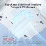 Momcozy Nettoyeur Biberons Haute Pression 2.2kPa, 19 Min, 99.9% Germes | Cycle rapide, Toutes marques, Sans BPA, Bébé, Nouveau-n