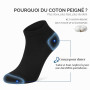 Wamicu 10 Paires Chaussettes Basses Homme Femme - Coton Socquettes Peigné | Courtes Chaussettes Sport, Para Running Travail et L