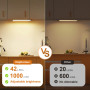 daphomeu 5 Pièce Lampe LED Rechargeable,20CM Jaune chaud Reglette led Cuisine, Lumiere Detecteur de Mouvement Interieur Sous Meu