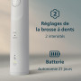 Philips Sonicare 5500 - Brosse à dents électrique avec un niveau d'intensité, Alerte de pression, EasyStart, SmarTimer et BrushP