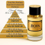 Parfum Bois Intense Homme - Coffret Extrait de Parfum 50ml + Musc 3ml | CONCEPT UNIQUE : essence à appliquer d'abord + vaporisez
